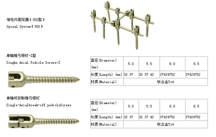 脊柱内固定器